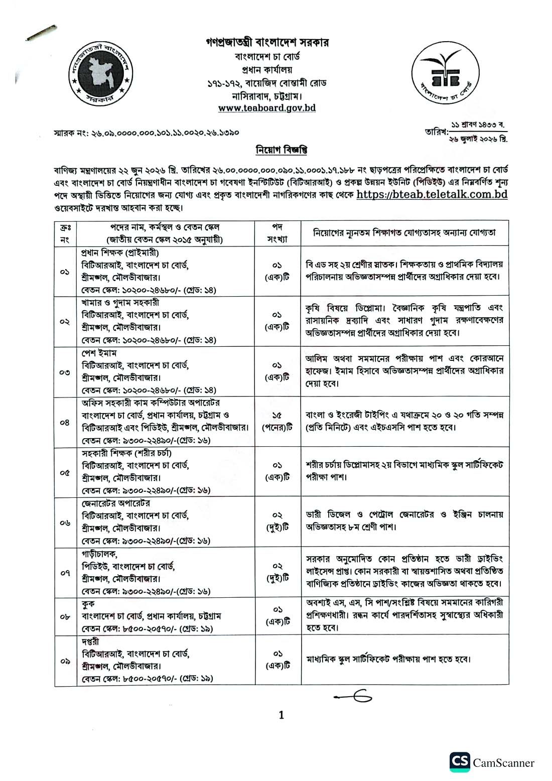 বাংলাদেশ চা বোর্ড নিয়োগ বিজ্ঞপ্তি ২০২৬ পেজ ১